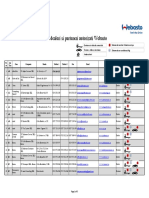 Lista Dealeri WRT 2012