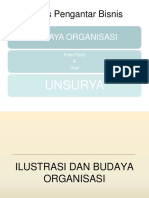 Tugas Bisnis Budaya Organisasi