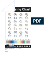 Anodizing Color Chart