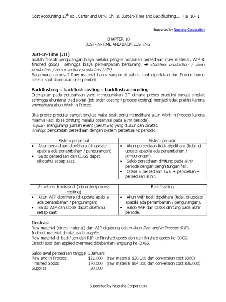 Bab 10 Just In Time And Backflushing Pdf