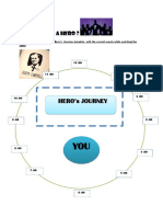 A Hero's Journey Pattern