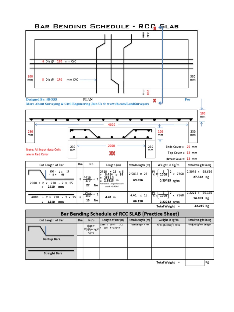 Bar Bending Schedule for RCC Slab | PDF | Nature
