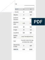 Invest Table