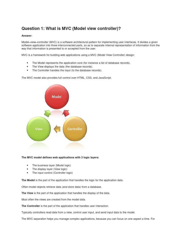 Most Asked ASP - Net MVC Interview Questions and Answers C Sharp Corner |  PDF | Model–View–Controller | Databases