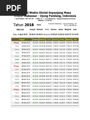 Jadwal Shalat Sepanajang Masa Makassar