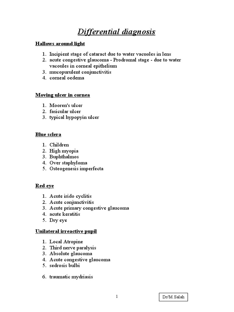 Differential Diagnosis Retina