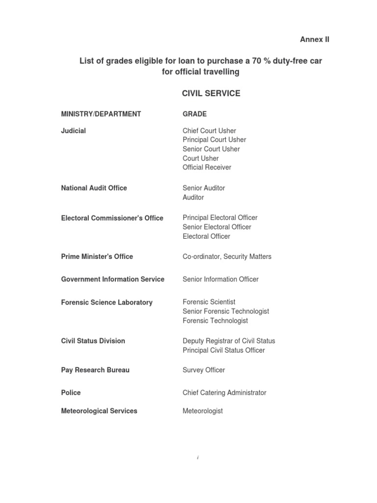 Job Descriptions in Mauritius Inspector Health Informatics