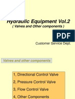 Hydraulic Equipment Vol.2  Valves and Other components 07070.ppt