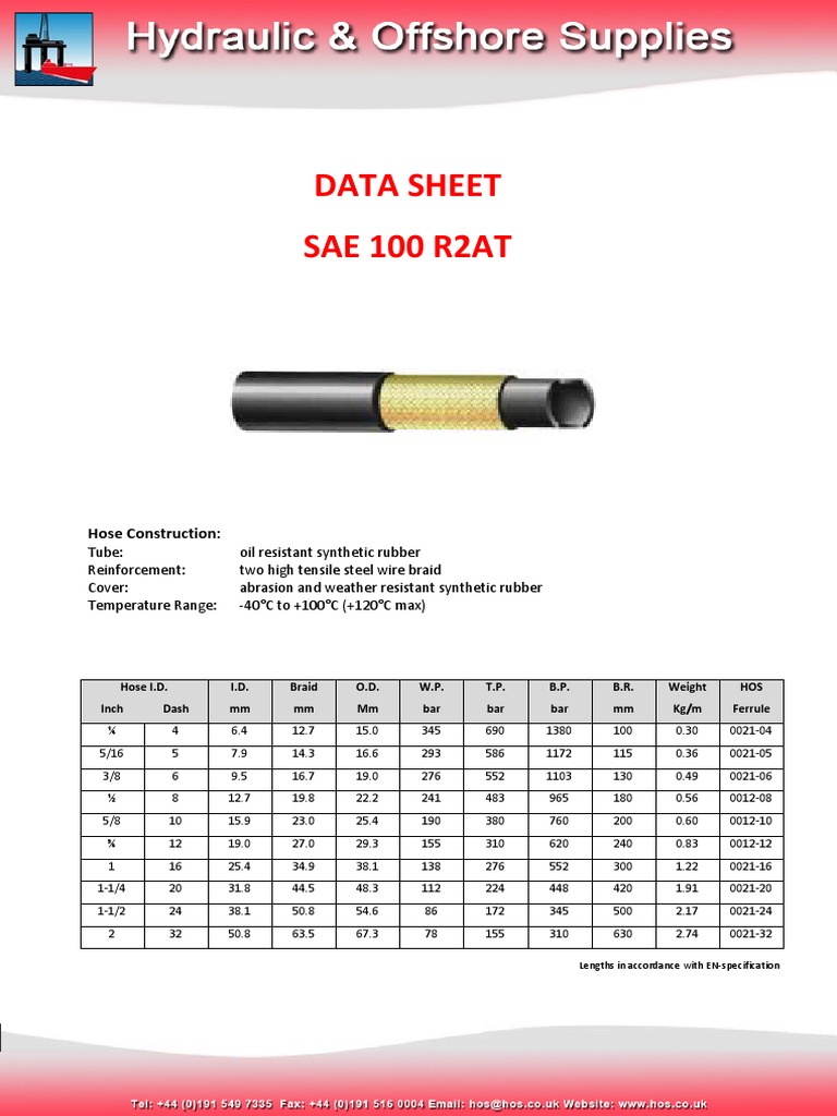 R2T Hose Data Sheet PDF PDF