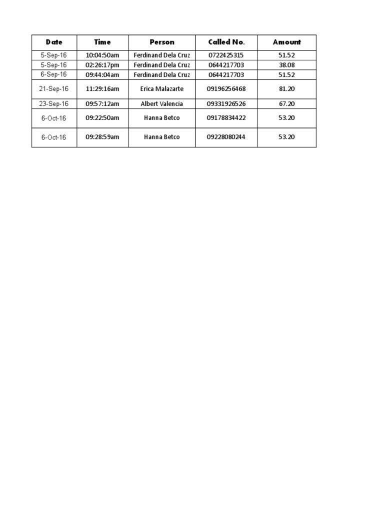 Incoming/Outgoing | PDF