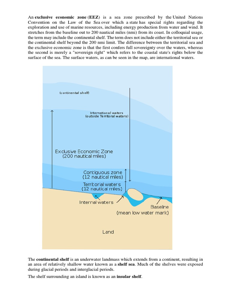 EEZ, Continental Shelf & UNCLOS Download Free PDF Continental Shelf Territorial Waters
