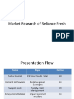 Market Research of Reliance Fresh