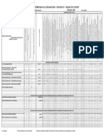 Bts Services Informatiques Aux Organisations - Session 2018 - Tableau de Synthese Parcours SISR