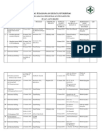 Jadual Pelaksanaan Kegiatan Puskesmas Gizi