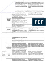 Registro Auxiliar 2017. Indicadores