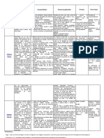 Historia Clinica Psicologica Resumen