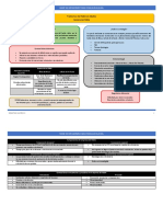 Apraxia Del Habla