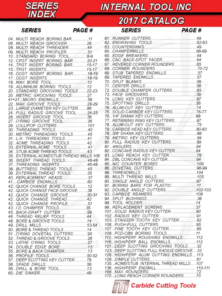 Internal Tool Catalog PDF