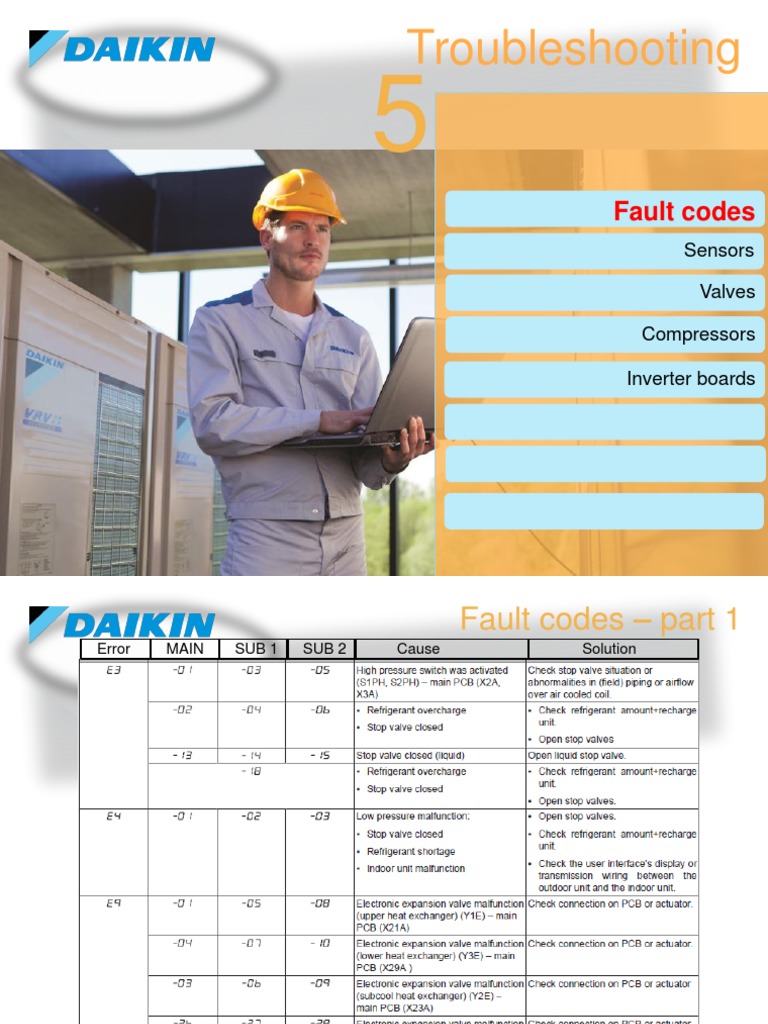 Troubleshooting HVAC Fault Codes Guide | PDF | Air Conditioning | Hvac