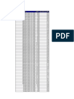 Capacidad de Importación