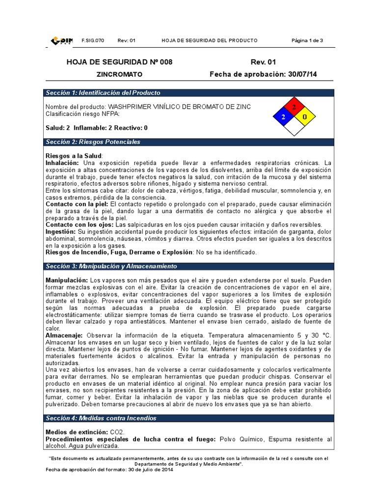 Hoja de Seguridad Zincromato. Dióxido de