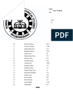 Suman Institute of Technical Studies Date: 01.06.06 Sitsians Qualified in Det 06 (HSC Students)