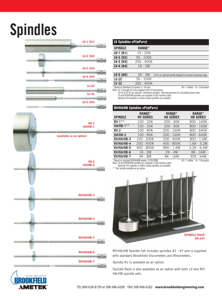 Spindles Viscosity Mechanical Engineering