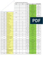 Daftar Pemegang Iup Batubara Yang Telah Mendapat Sertifikat Iup CNC