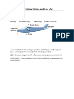 Resumo Teoria de Voo Pc