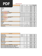 Cabrera Tabela Preços 2017 Loja