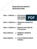 Jadwal Pengerjaan Dapodik Bulan Februari 2018