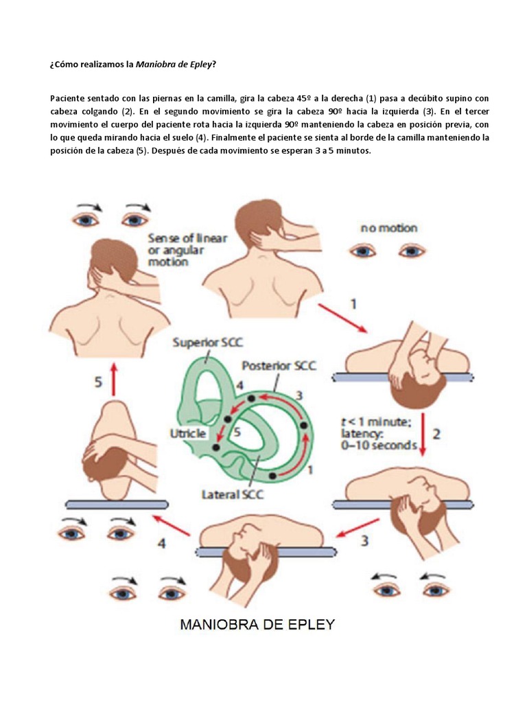 maniobra-de-epley-para-v-rtigos