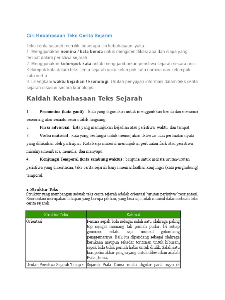 Ciri Kebahasaan Teks Cerita Sejarah