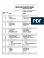 Cuentas contables.pdf