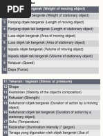 Ting. 1 Definisi,Elemen,Prinsip RBT