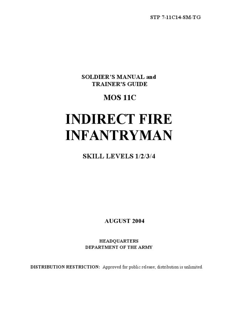 11C Soldiers Common Task I-IV | PDF | Mortar (Weapon) | Evaluation