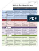 Scoring Rubric For in - Class Cause/Effect Essay