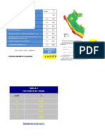 Resumen Parámetros Sísmicos - Capiri
