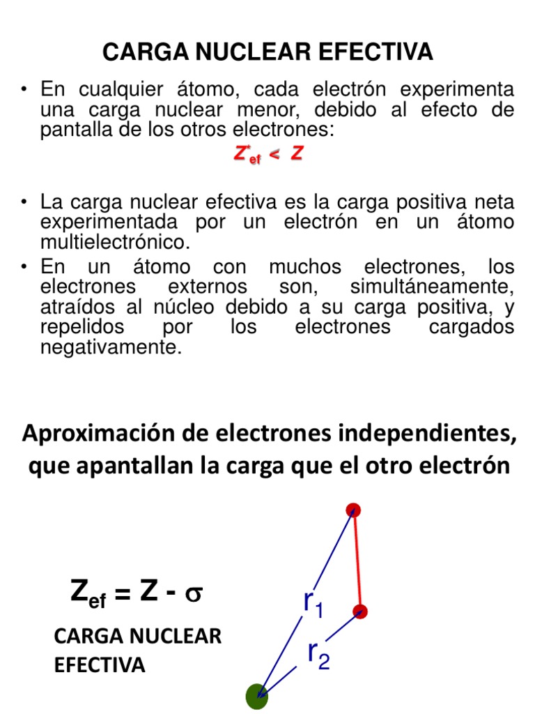 Carga Nuclear Efectiva Física atómica Física Molecular