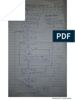 Nmo Flowchart Lagrenge and Inverse Interpolation