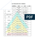 Jadwal Poliklinik Rsu at Medika