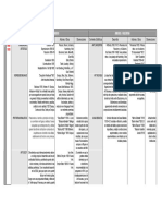 h3 Reinante Cuadro Sintesis Europa Argentina PDF