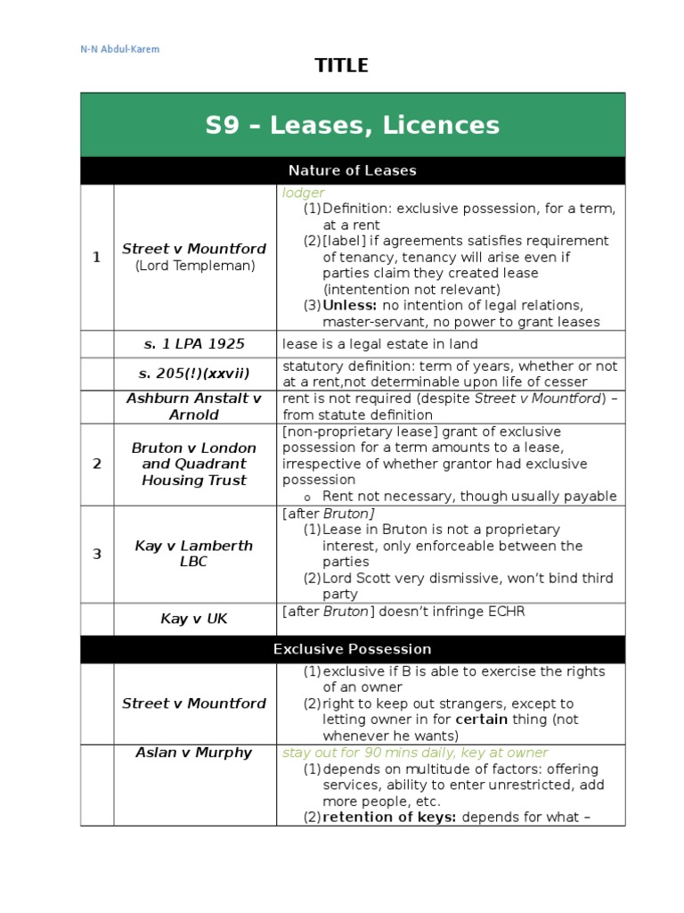Understanding Leases and Licences in Law | PDF | Lease | Leasehold Estate