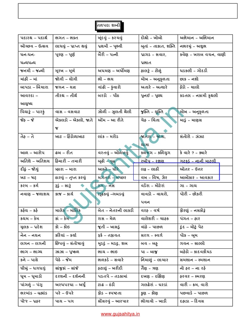 17 Talapada Shabdo | PDF