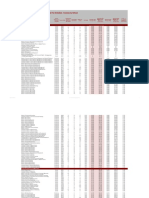 2017 Domestic Postgraduate Fee Schedule V10 17012017 Comms Version