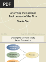 Analyzing The External Environment of The Firm: Chapter Two