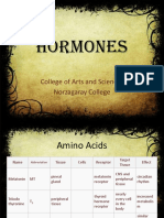Hormones: College of Arts and Sciences Norzagaray College