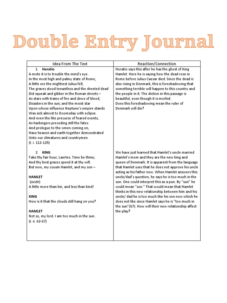 double entry journal Hamlet