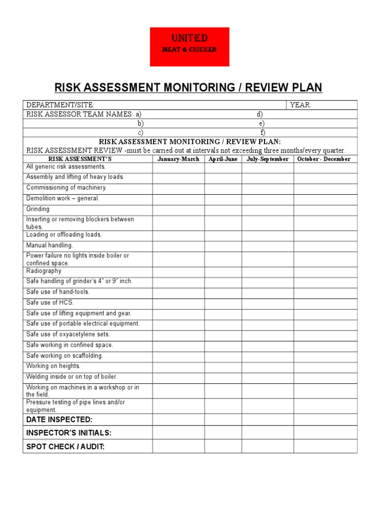 Risk Assessment Monitoring Plan | PDF