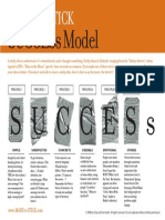 mts-made-to-stick-model.pdf
